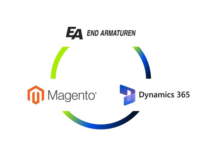 Magento 2 an Microsoft Navision