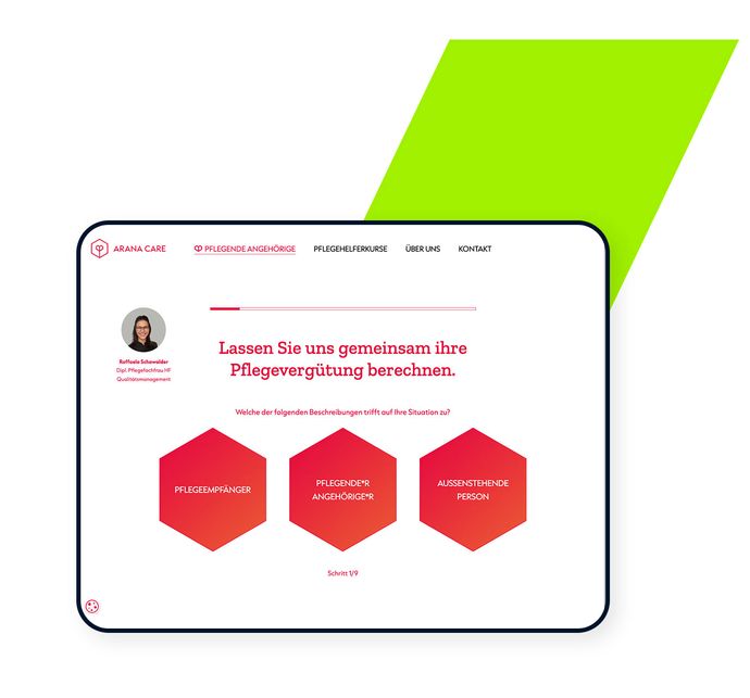 Aranacare Lohnrechner