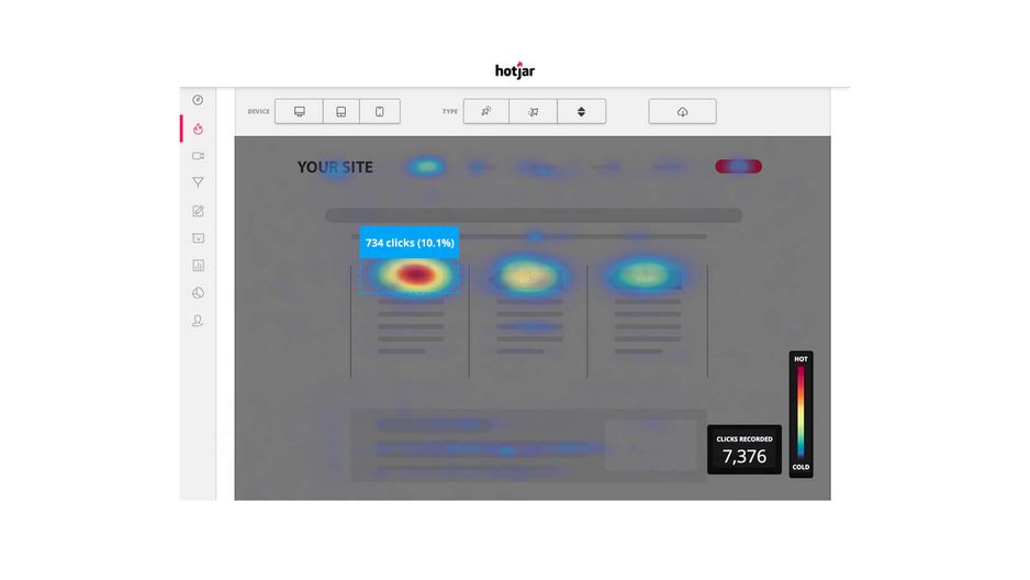 UI UX Heatmap mit Hotjar erstellt